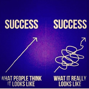 It's easy to look at successful people & think they shot to success ...