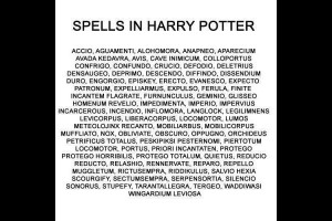 About 'Spells in Harry Potter'