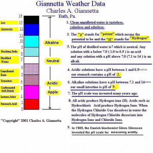 Funny Quotes Contact Dmca