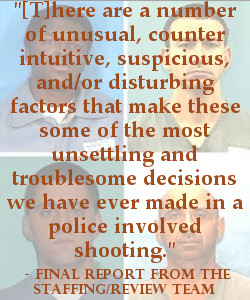 Unusual, Counter intuitive, suspicious and disturbing factors