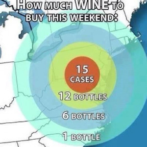 Hurricane preparedness