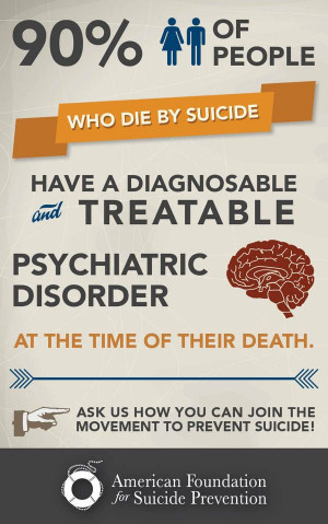 American Foundation for Suicide Prevention Banner by Kristen Gundersen ...