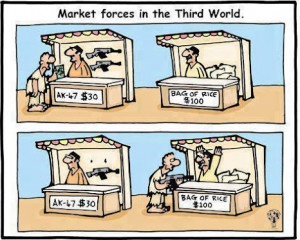 market forces in the third world lol