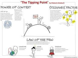 The Tipping Point - Malcolm Gladwell