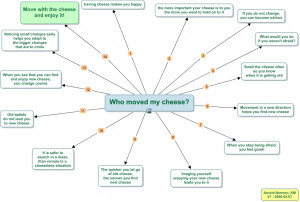 my cheese 2 the more important your cheese is to you the more you want ...