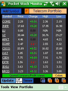 12-Quote View - Pocket Stock Monitor screenshot