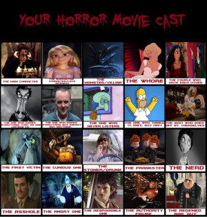 Movie memes -my_horror_movie_cast_meme_by_normanjokerwise-d6rnx1a156