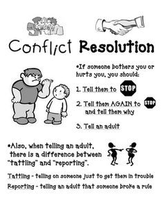 Conflict Resolution Resources