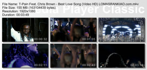 Detalles Del Video Time Min