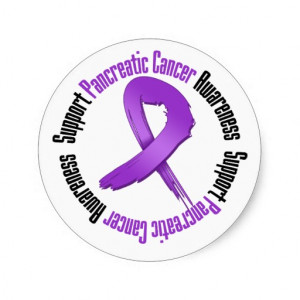 Pancreatic Cancer Awareness...