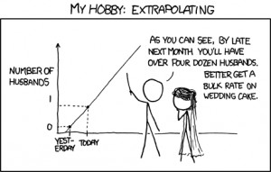 The dangers of extrapolation