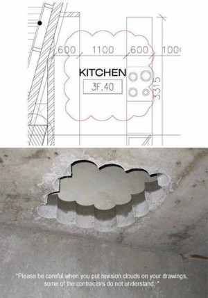 funny friday drawings, construction workers