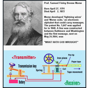 Morse demonstrated to Congress the practicability of his instrument by ...