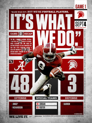 ... Football Season. Sayings on each poster were taken from post-game