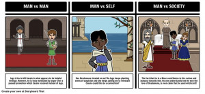Othello - Conflict storyboard by: rebeccaray