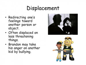 Displacement Defense Mechanism