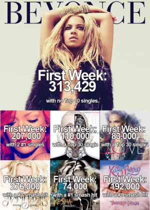 Funny Quotes Contact Dmca...