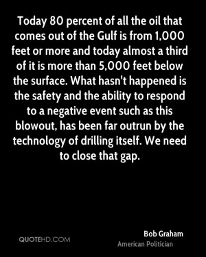 Today 80 percent of all the oil that comes out of the Gulf is from ...