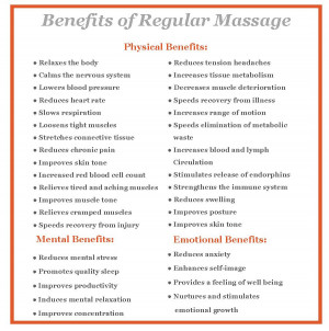 benefits_of_massage_only.jpg