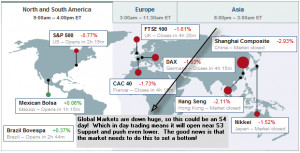 圖片標題： … this week. There are no reports today