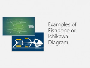 Using Fishbone Diagram in Presentation - PowerPoint Template