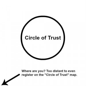 Circle of Trust ... nonexistent lol so true, we always joke that our ...