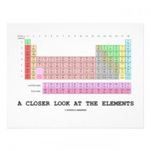 Funny Chemistry Sayings T Shirts, Funny Chemistry Sayings Gifts, Art