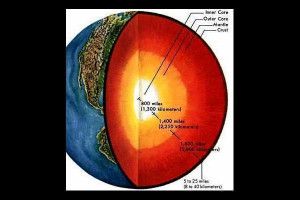 Earth 39 s Inner and Outer Core