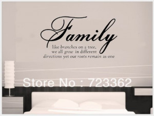 Family Like Branches On A Tree vinyl lettering wall sayings home art ...