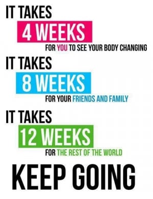 Keep Going - Inspire My Workout