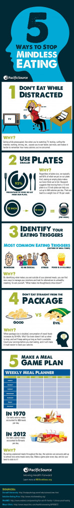 Infographic: 5 Ways to Stop Mindless Eating