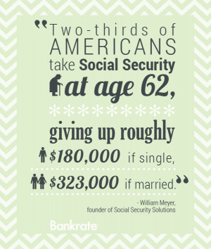 Social Security Benefit Statement