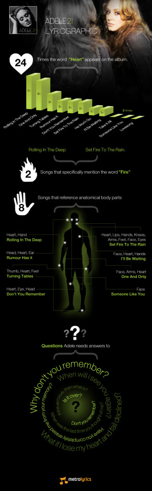 erykah badu new video with sister