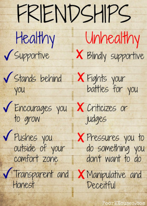 Healthy vs Unhealthy Relationships