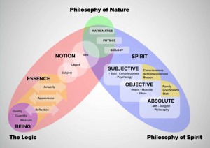 موعد ومكان انعقاد المؤتمر 21 - 22 -23 يناير ...