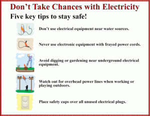 Safe Electricity Poster http://safety.lovetoknow.com/safety-poster ...