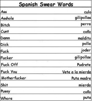 ... Swear Words. So only use these Spanish Swear words when it’s