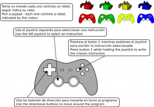 Installation Room Plan Installation Instructions
