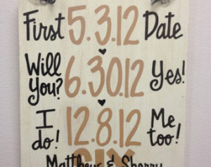 Custom Hand-Painted Wedding Annive rsary Announcement with Dates on ...