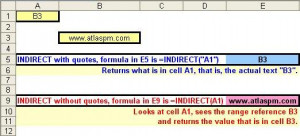 ... quotes is indirect a1 the formula in cell e9 without quotes is