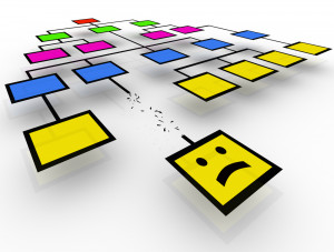 Actively disengaged employees aren’t just unhappy at work; they’re ...