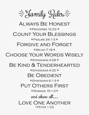 printable family rules (scripture)