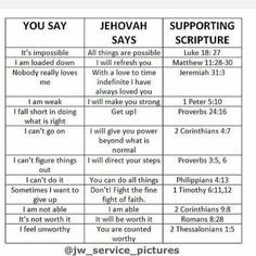 ... jw life jehovah witness jehovah s witnesses quotes worship ideas