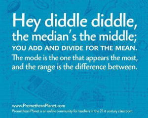 Mean, Median, Mode and Range...
