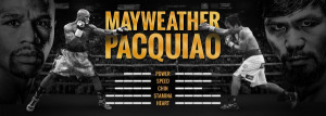 Mayweather vs. Pacquiao: Final Press Conference Photos & Quotes