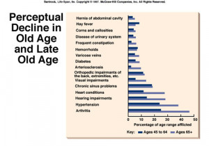 Developmental Psychology...