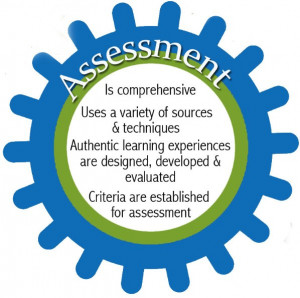... to look at ways to UPGRADE & REPLACE traditional assessment forms
