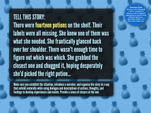 642 14 potions, from a set of Common Core Writing Anchor Standard 3 ...