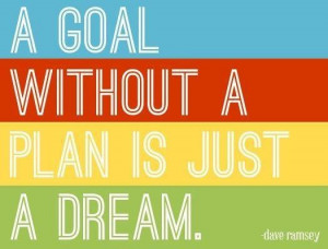 goal without a plan is justa a dream.