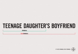 Bayer Aspirin & Cafiaspirin : Ex-Wife’s Lawyer, Boss’s jokes ...